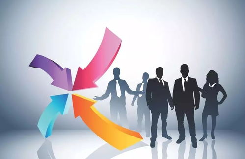 運(yùn)籌帷幄，決勝千里——論營(yíng)銷(xiāo)策劃在現(xiàn)代企業(yè)中的核心價(jià)值